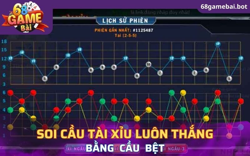 Soi cầu tài xỉu luôn thắng bằng cầu bệt